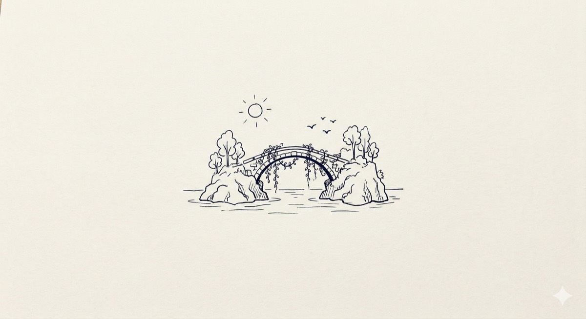 Connect islands